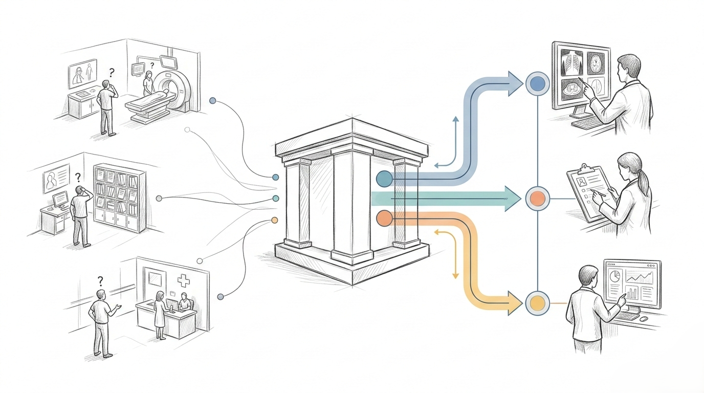 Why Hospitals Need a Centralized AI Governance Framework in 2026