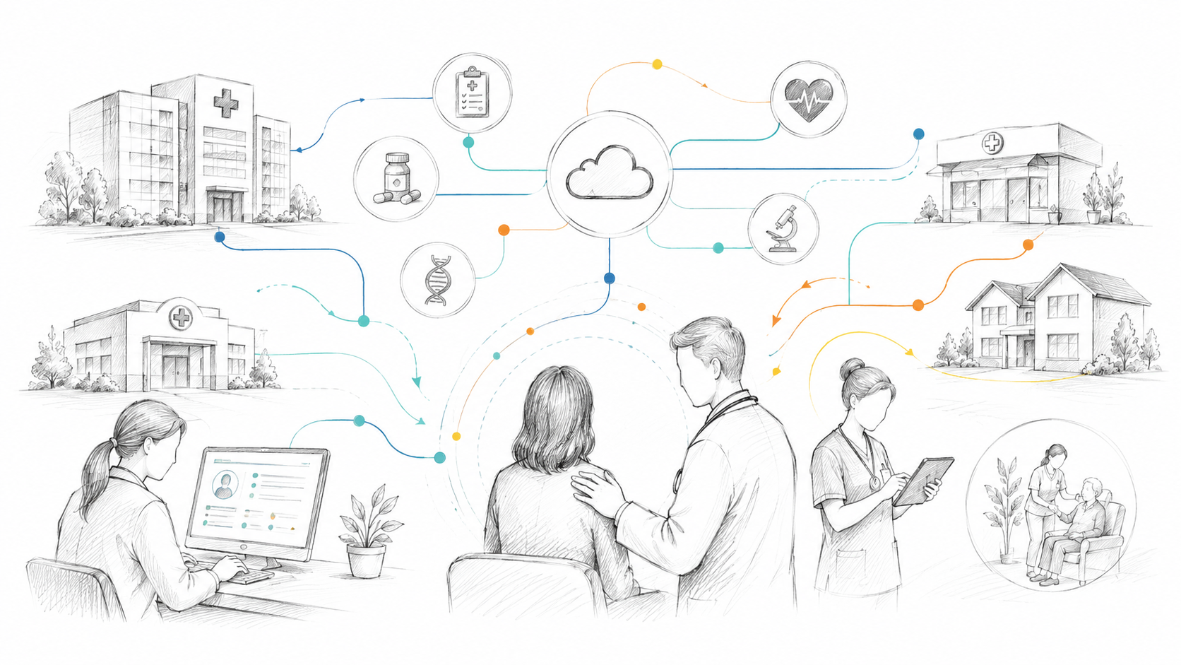 Why Interoperability Is Becoming Critical for Modern Care Coordination